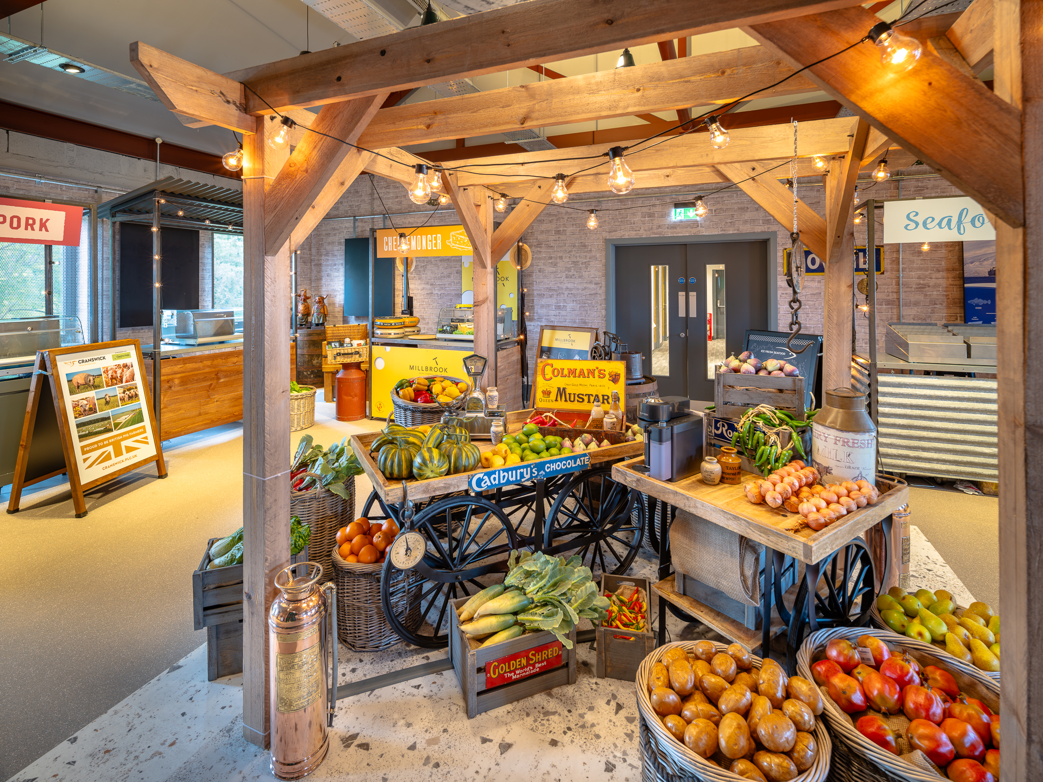 Oscar Mayer – Gastro Hub